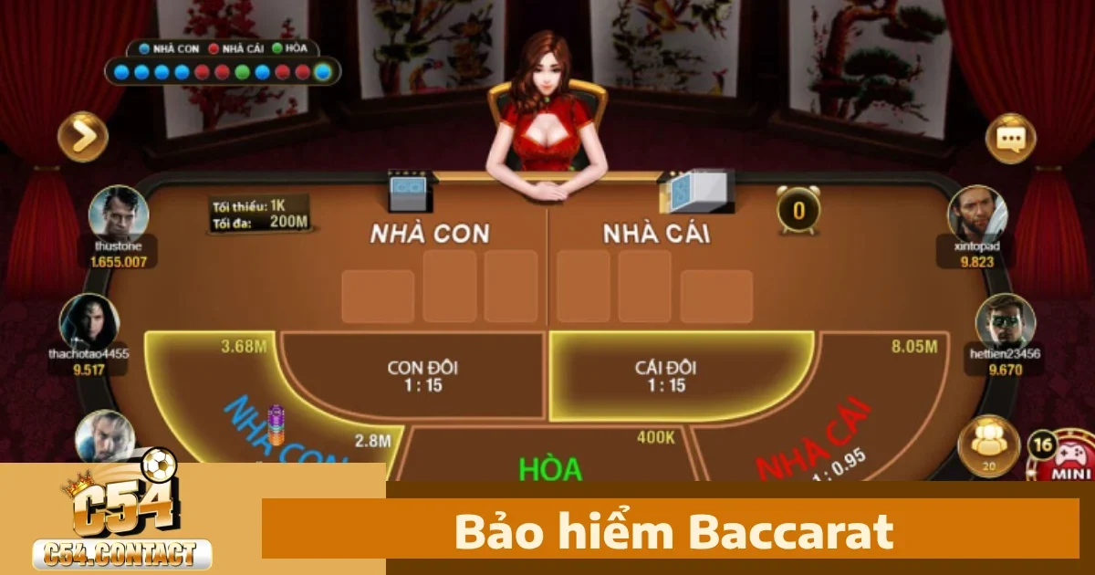 Bảo Hiểm Baccarat: Khi Nào Nên Sử Dụng Và Lợi Ích 1 Bảo Hiểm Baccarat Là Gì?